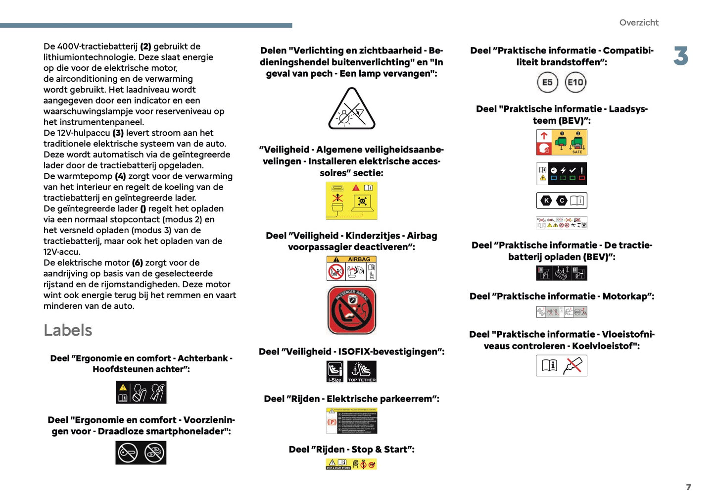 2025 Citroën C3 Aircross Gebruikershandleiding | Nederlands