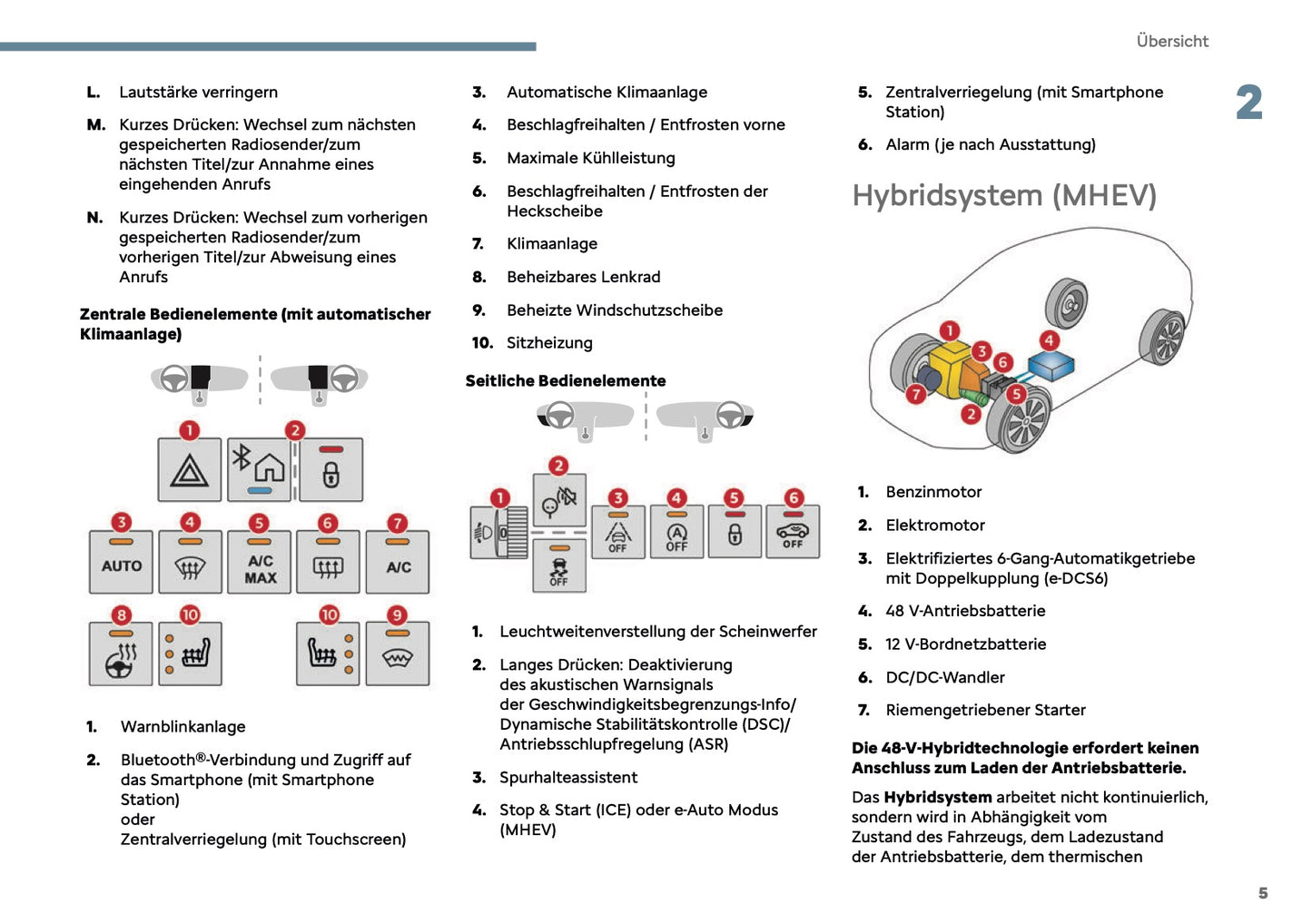 2025 Citroën C3 Owner's Manual | German