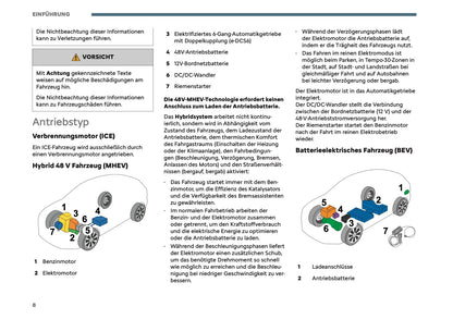 2026 Citroën C3 Owner's Manual | German
