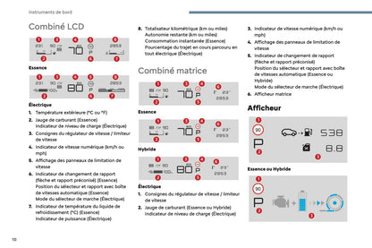 2024-2025 Citroën C3 Owner's Manual | French
