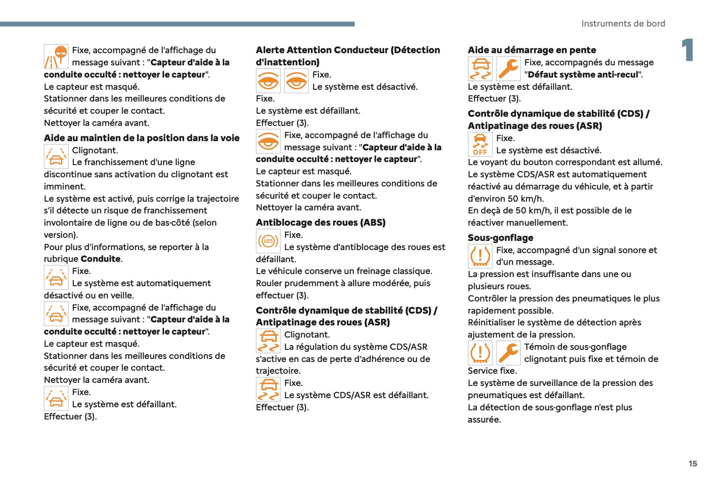 2024-2025 Citroën C3 Owner's Manual | French