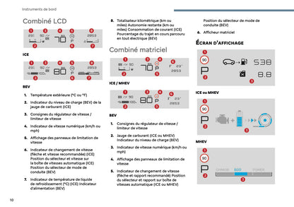 2025 Citroën C3 Owner's Manual | French