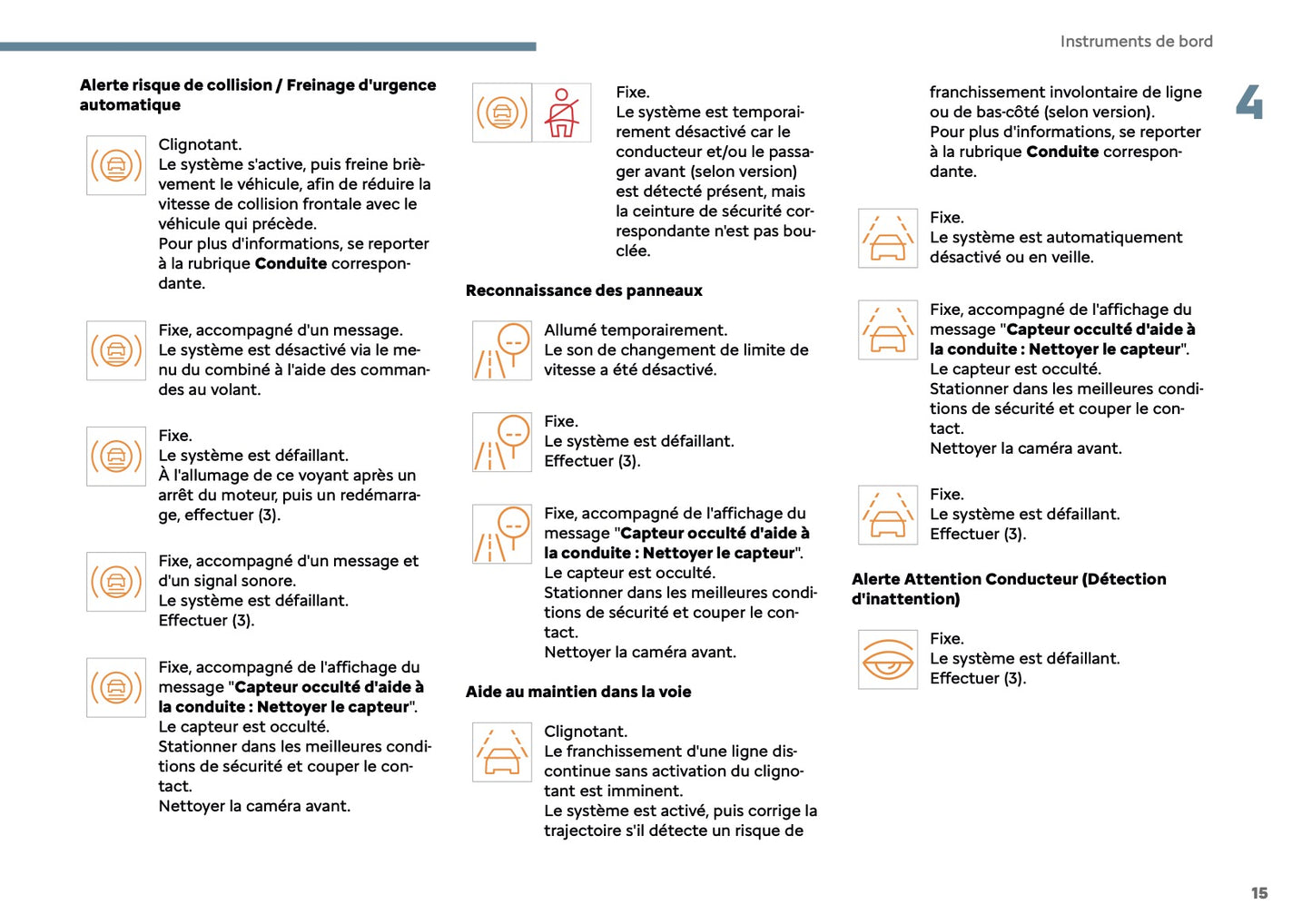 2025 Citroën C3 Owner's Manual | French
