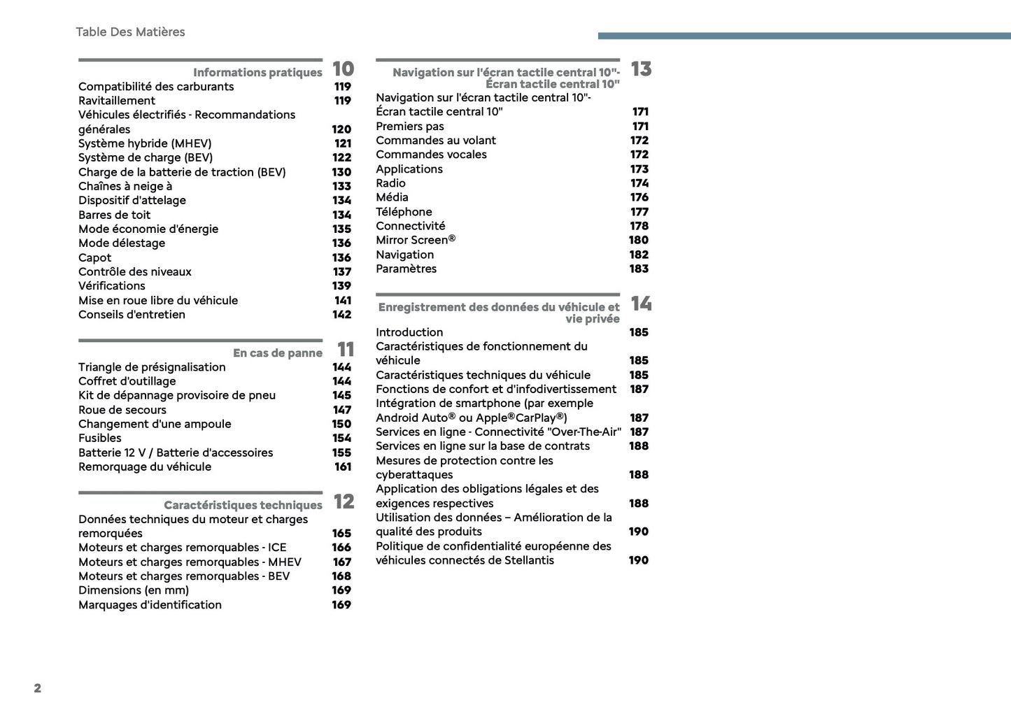 2025 Citroën C3 Owner's Manual | French