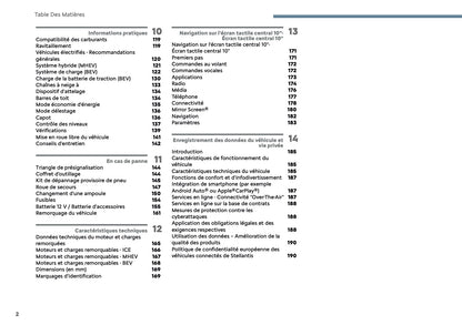 2025 Citroën C3 Owner's Manual | French