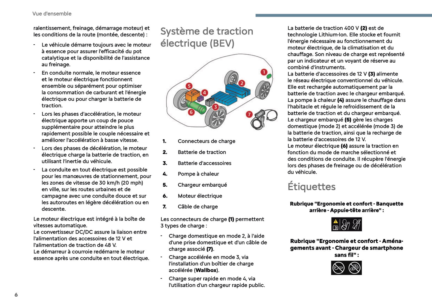 2025 Citroën C3 Owner's Manual | French