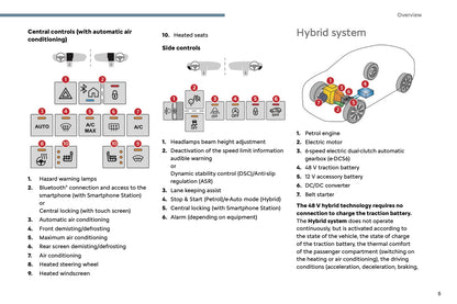 2024-2025 Citroën C3 Owner's Manual | English