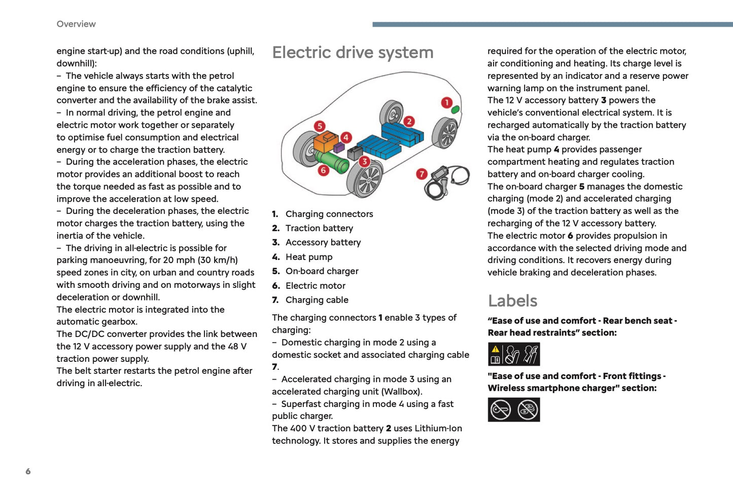 2024-2025 Citroën C3 Owner's Manual | English