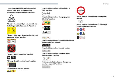 2024-2025 Citroën C3 Owner's Manual | English