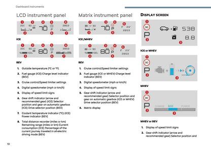 2025 Citroën C3 Aircross Owner's Manual | English