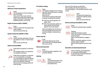 2025 Citroën C3 Aircross Owner's Manual | English
