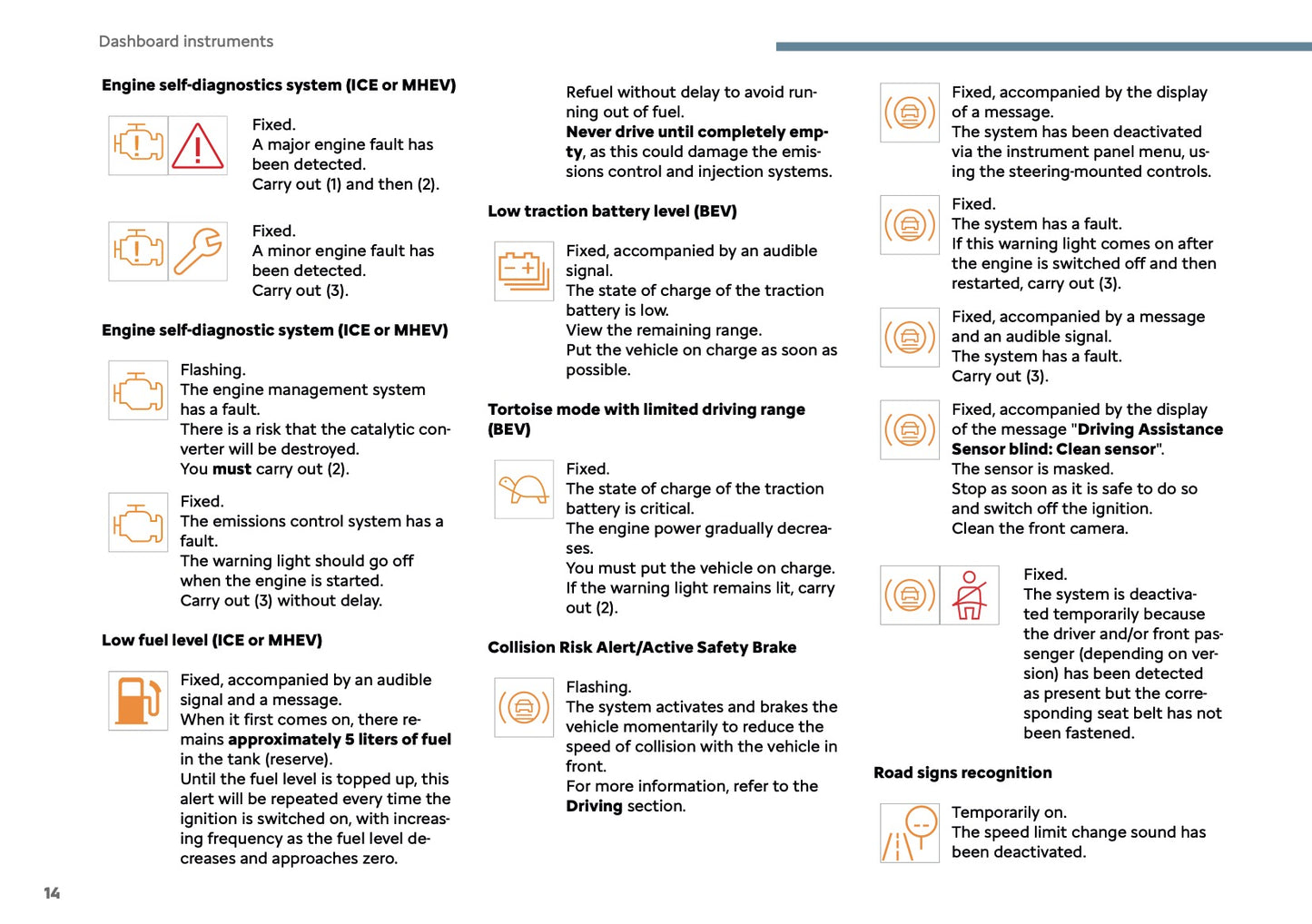 2025 Citroën C3 Aircross Owner's Manual | English