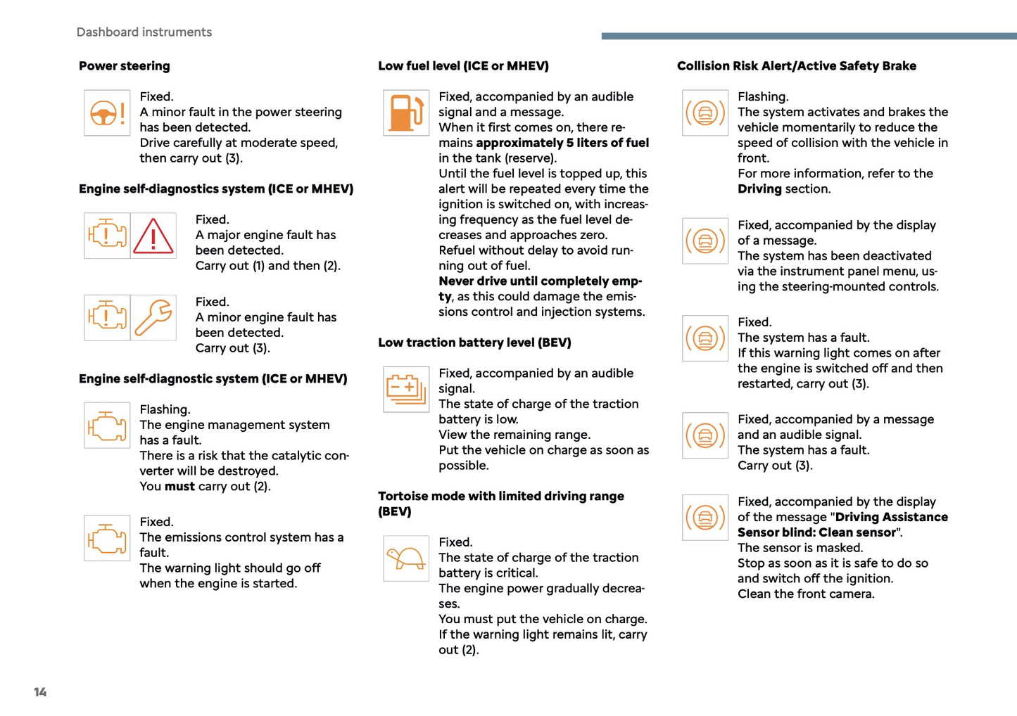 2025 Citroën C3 Owner's Manual | English