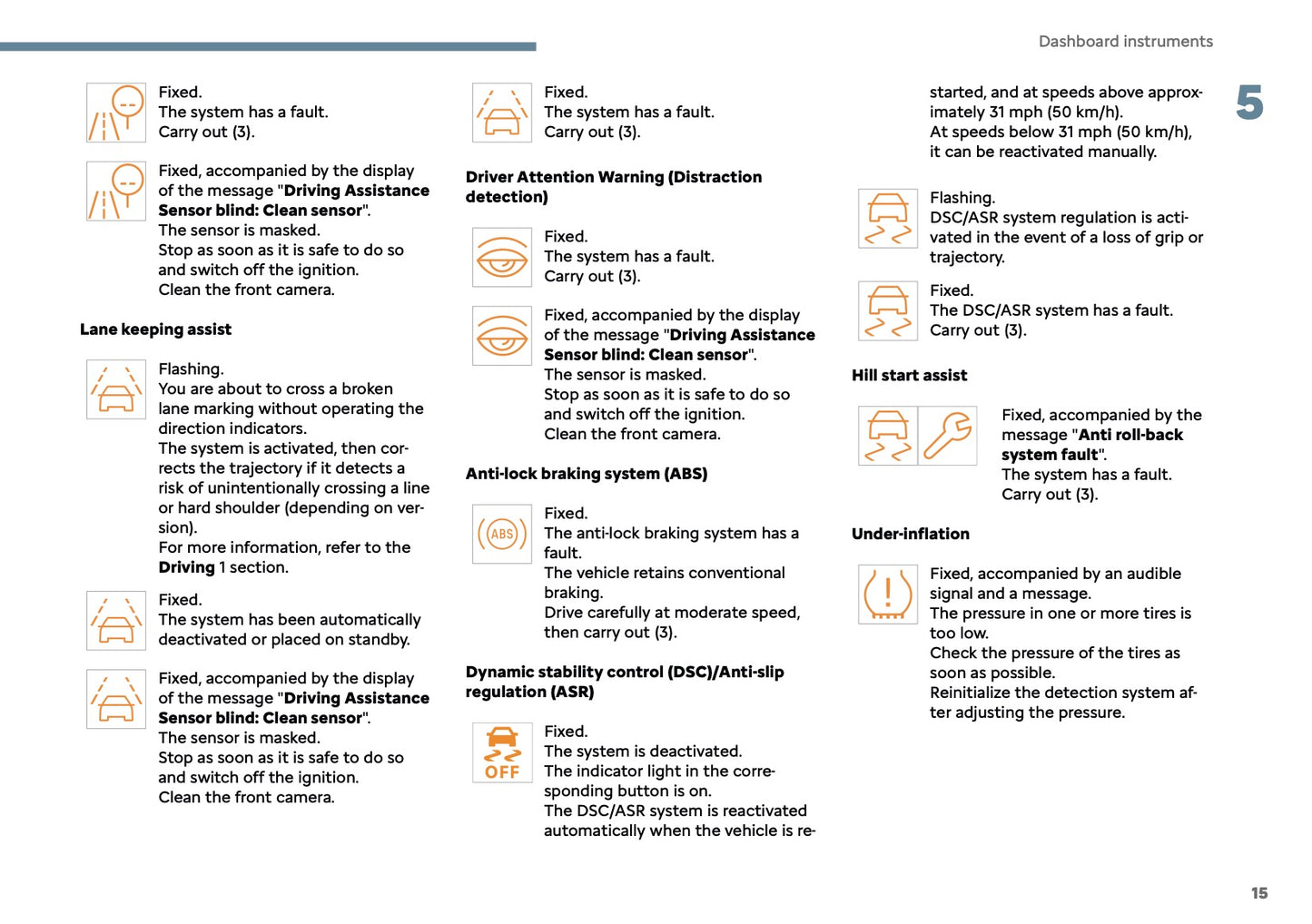 2025 Citroën C3 Aircross Owner's Manual | English