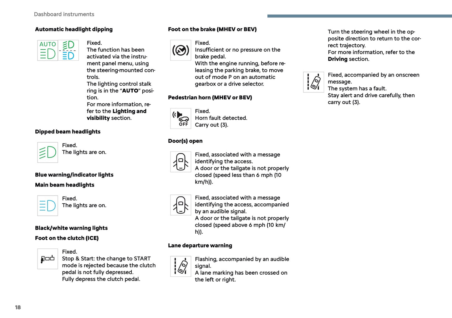 2025 Citroën C3 Owner's Manual | English