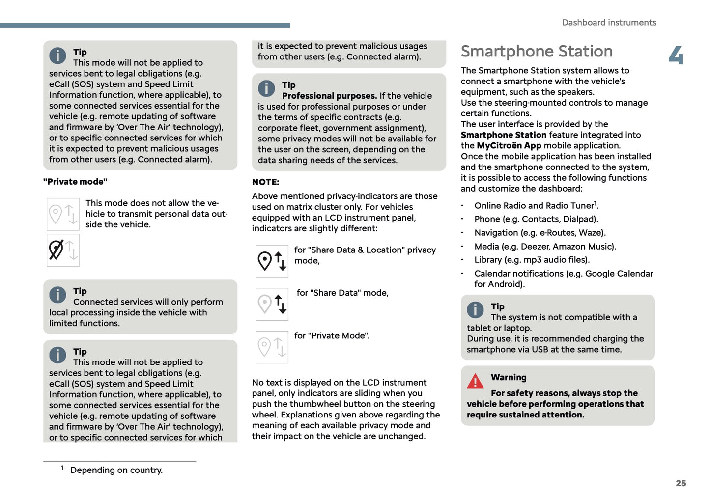 2025 Citroën C3 Owner's Manual | English