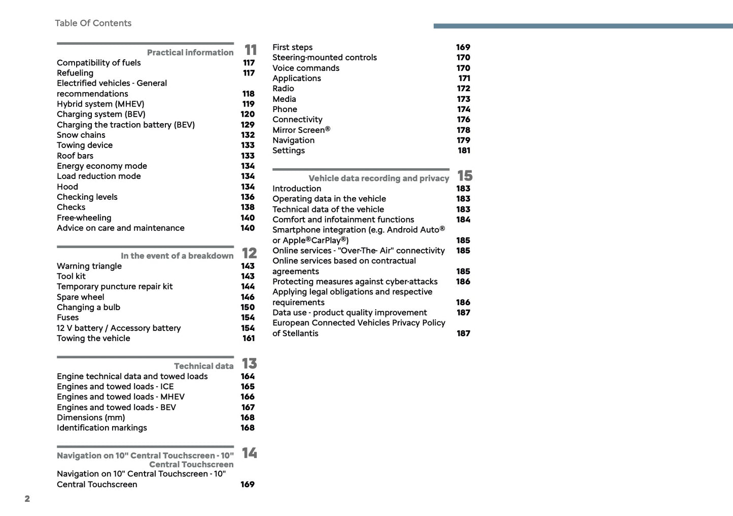 2025 Citroën C3 Aircross Owner's Manual | English