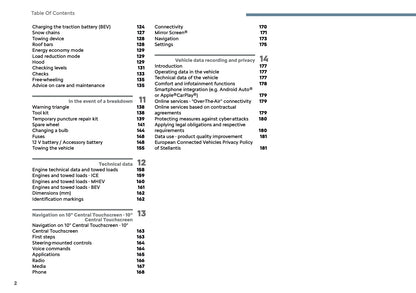 2025 Citroën C3 Owner's Manual | English