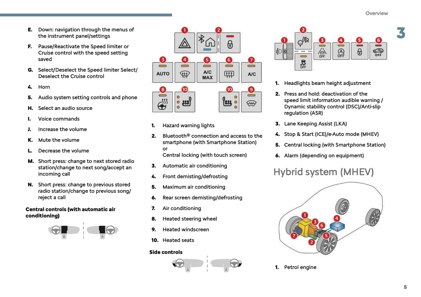 2025 Citroën C3 Aircross Owner's Manual | English