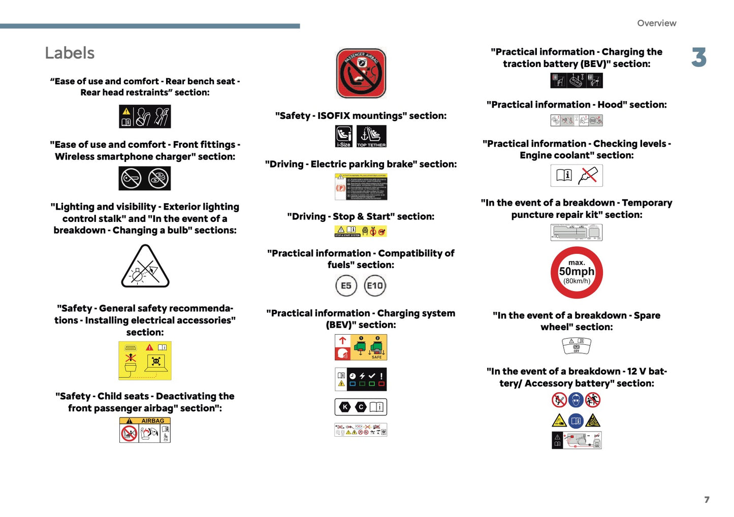 2025 Citroën C3 Aircross Owner's Manual | English