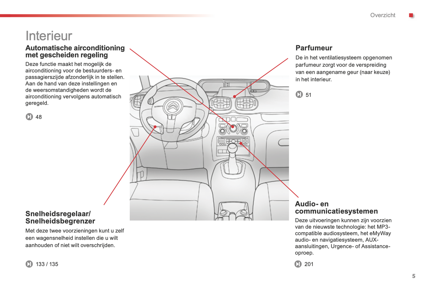 2015-2016 Citroën C3 Picasso Gebruikershandleiding | Nederlands