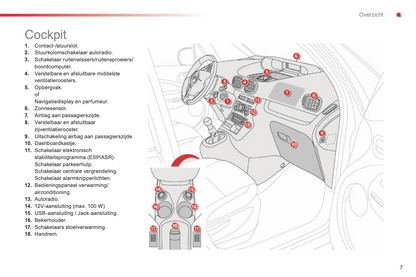 2015-2016 Citroën C3 Picasso Gebruikershandleiding | Nederlands