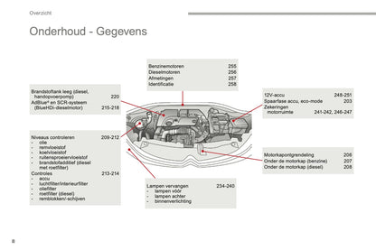 2016-2017 Citroën C3 Gebruikershandleiding | Nederlands
