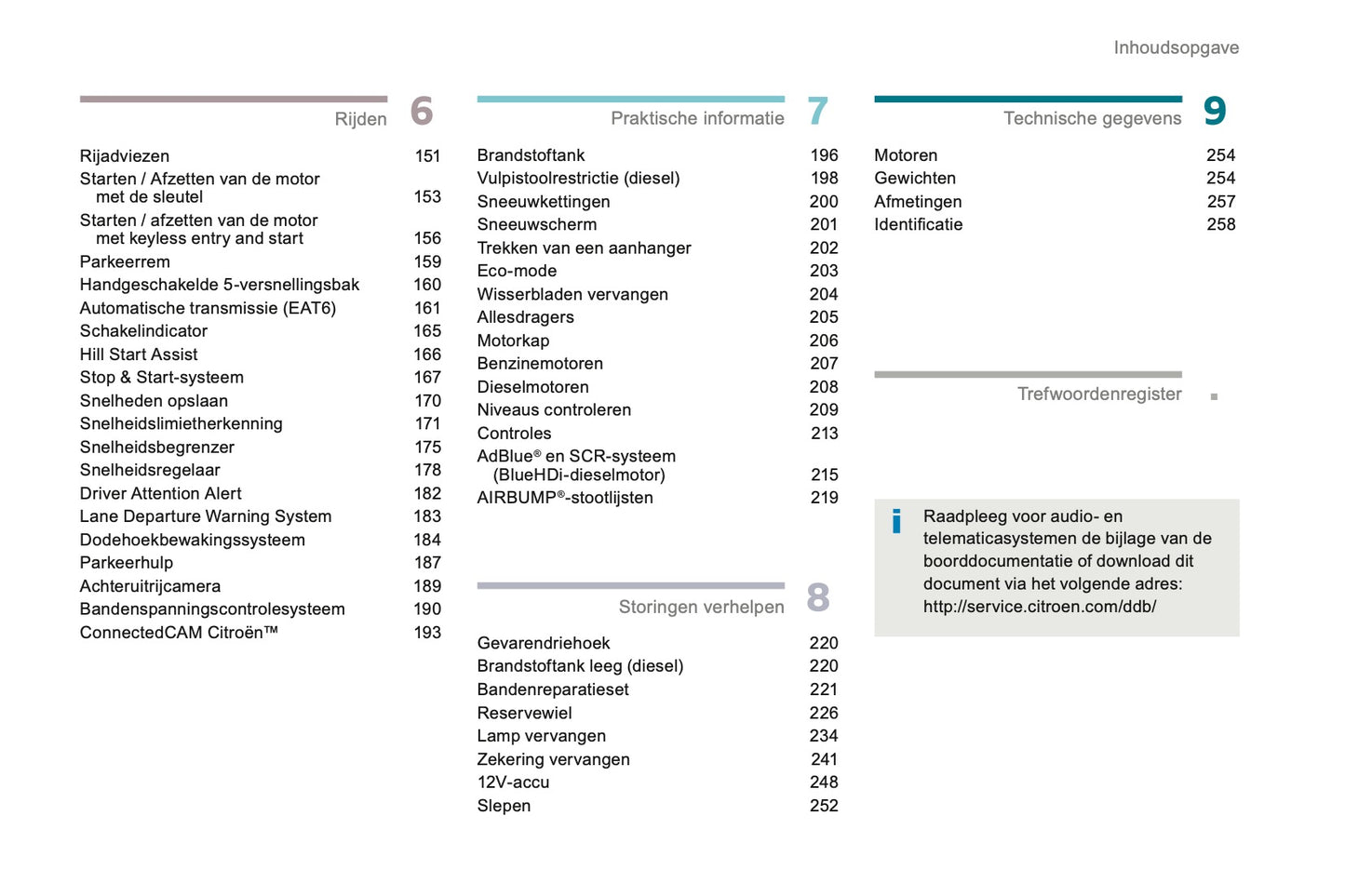 2016-2017 Citroën C3 Gebruikershandleiding | Nederlands