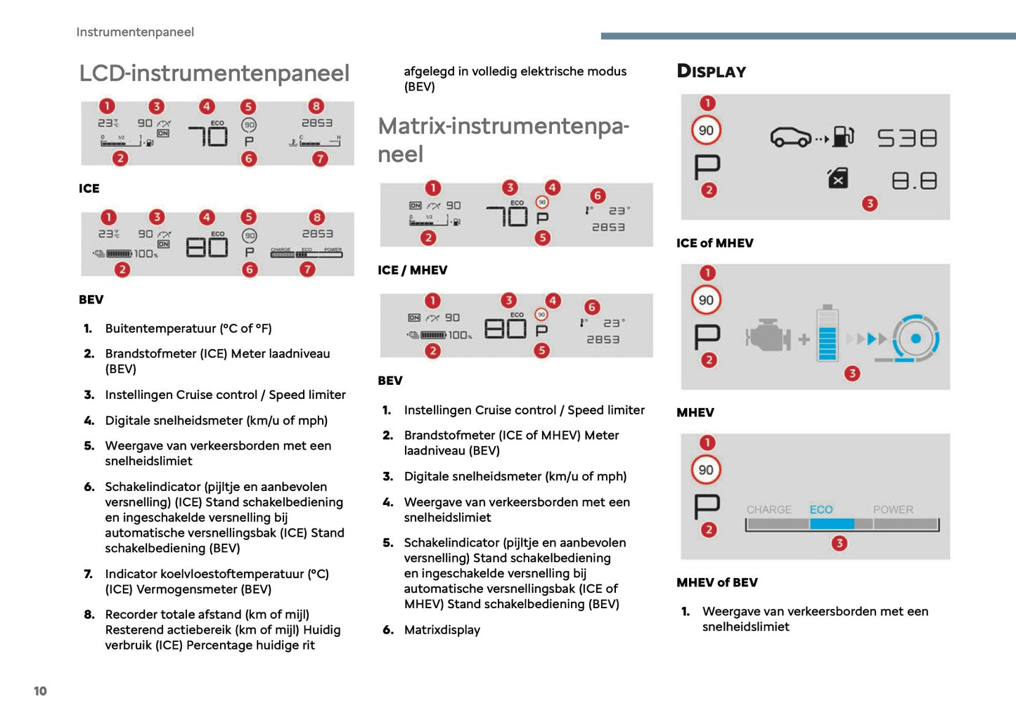 2025 Citroën C3 Gebruikershandleiding | Nederlands