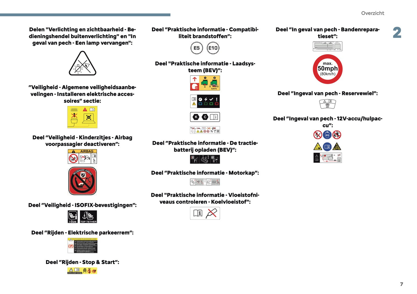 2025 Citroën C3 Gebruikershandleiding | Nederlands