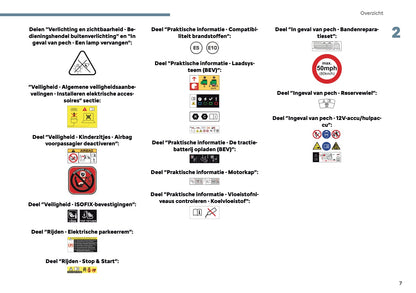 2025 Citroën C3 Gebruikershandleiding | Nederlands