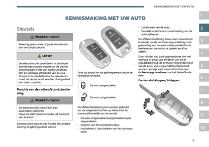 2026 Citroën C3 Aircross Owner's Manual | Dutch