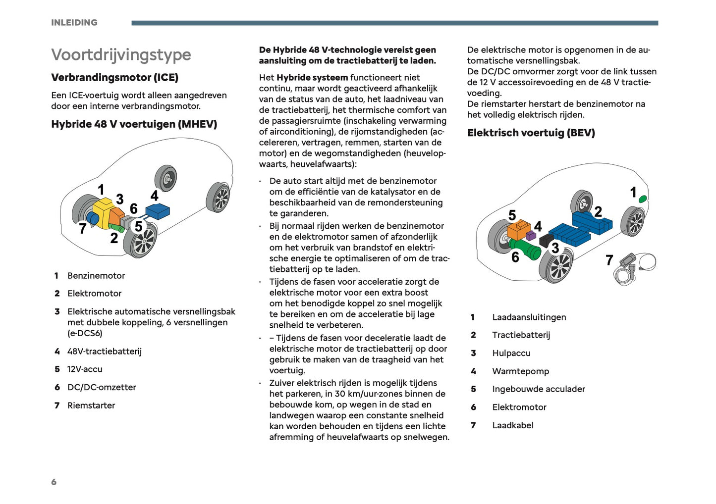 2026 Citroën C3 Aircross Owner's Manual | Dutch