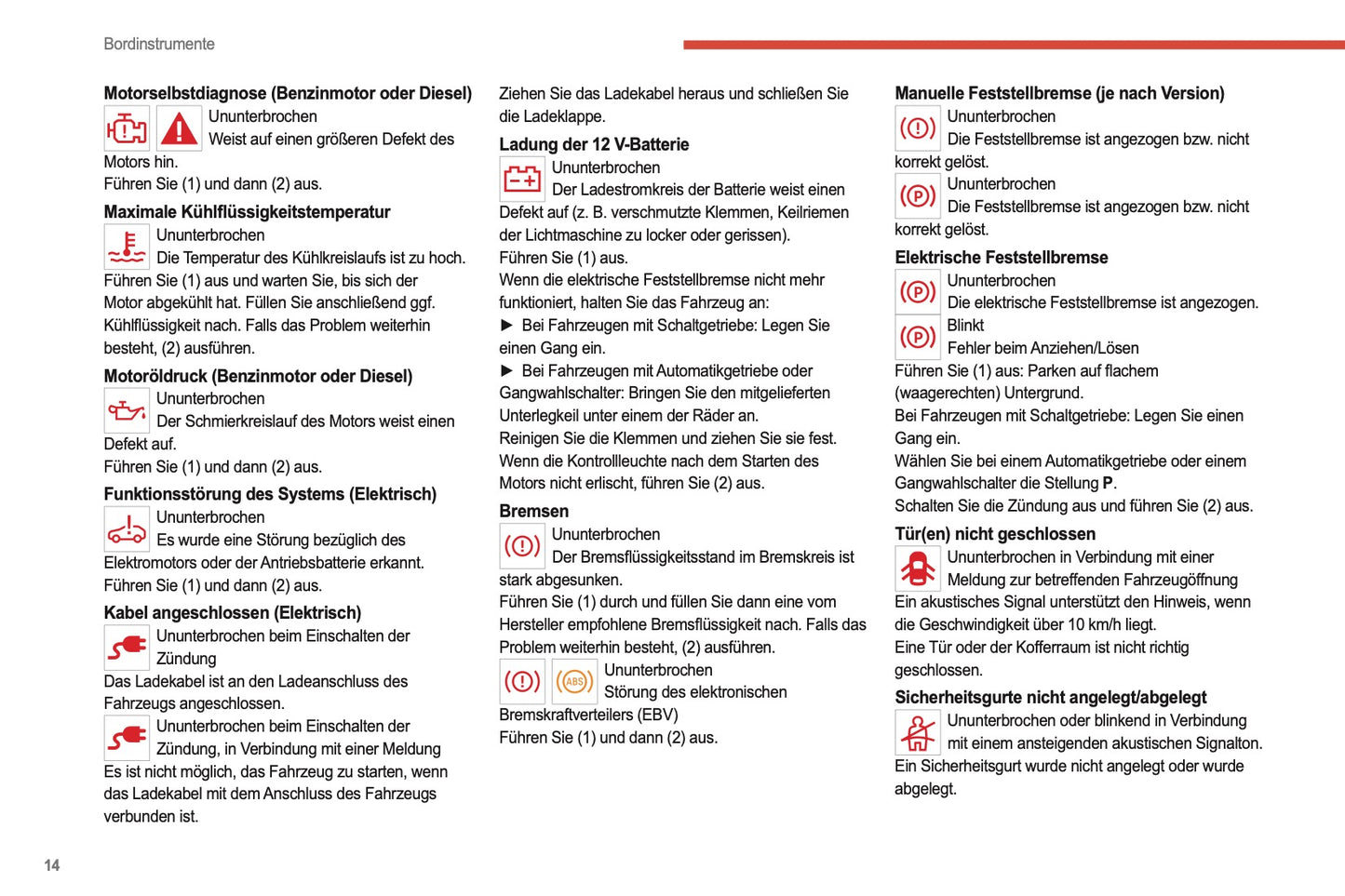2022-2024 Citroën C4/C4 X Owner's Manual | German