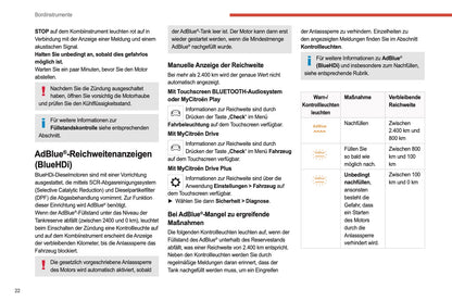 2022-2024 Citroën C4/C4 X Owner's Manual | German