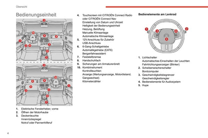 2019-2021 Citroën C4 Cactus Owner's Manual | German