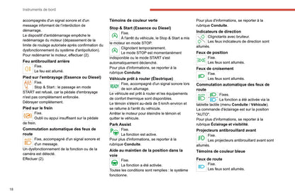 2021-2022 Citroën C4/e-C4 Owner's Manual | French