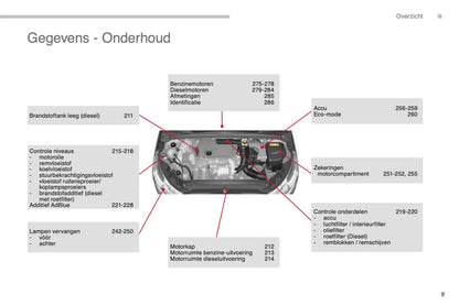 2014-2015 Citroën C4 Gebruikershandleiding | Nederlands