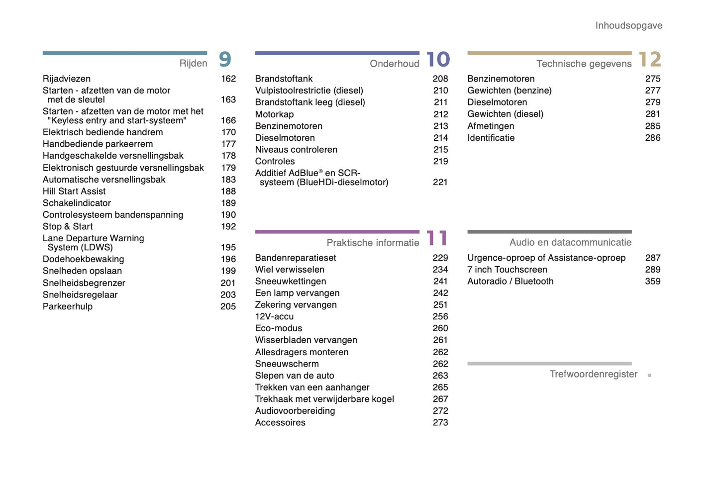 2014-2015 Citroën C4 Gebruikershandleiding | Nederlands
