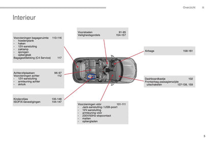 2014-2015 Citroën C4 Gebruikershandleiding | Nederlands