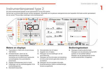 2015-2016 Citroën C4 Picasso/Grand C4 Picasso Gebruikershandleiding | Nederlands