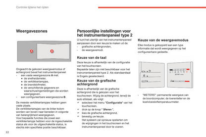 2015-2016 Citroën C4 Picasso/Grand C4 Picasso Gebruikershandleiding | Nederlands