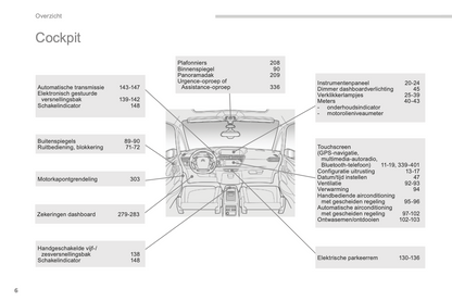 2015-2016 Citroën C4 Picasso/Grand C4 Picasso Gebruikershandleiding | Nederlands