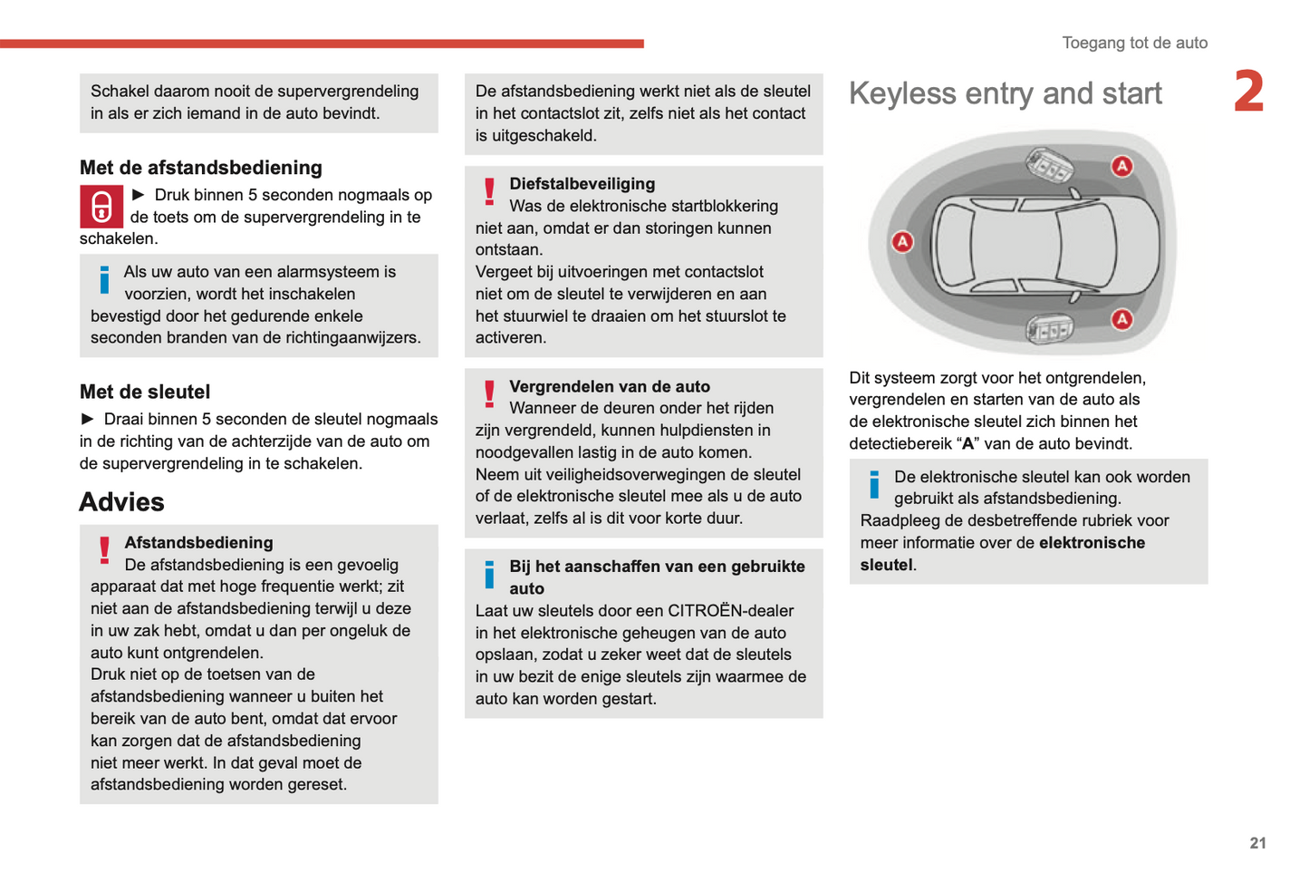 2019-2021 Citroën C4 Cactus Owner's Manual | Dutch