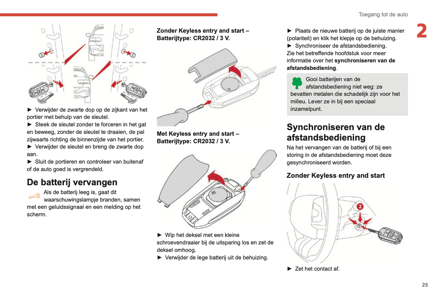 2019-2021 Citroën C4 Cactus Owner's Manual | Dutch