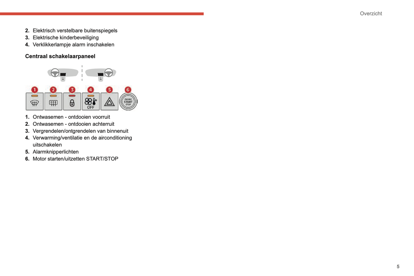 2019-2021 Citroën C4 Cactus Owner's Manual | Dutch