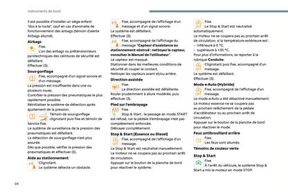 2024 Citroën C5 Aircross Owner's Manual | French