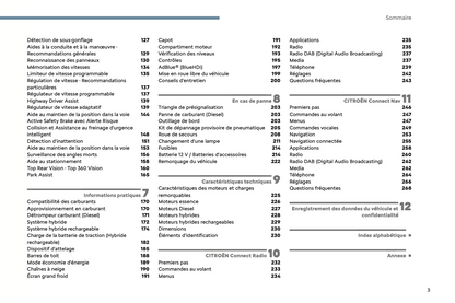 2024 Citroën C5 Aircross Owner's Manual | French