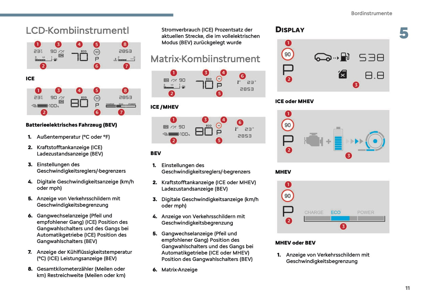 2025 Citroën C3 Aircross Owner's Manual | German