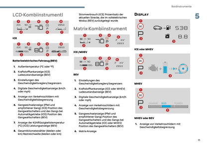 2025 Citroën C3 Aircross Owner's Manual | German